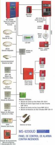 Panel_de_control_alarma_incendios.jpg