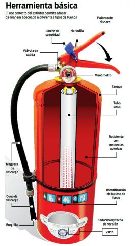 extinguidor.jpg